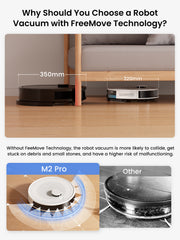 Lefant M2 Pro White